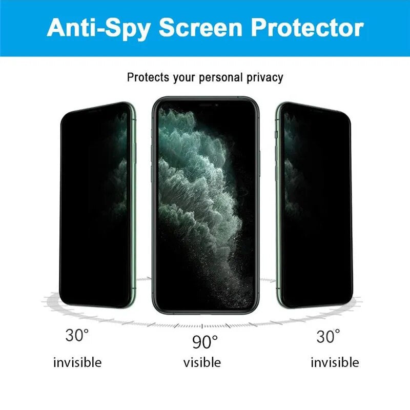 PrivacyArmor Privacy Tempered Glass Screen Protectors